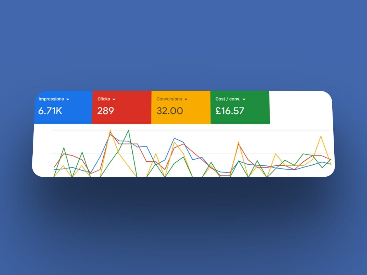 asap scaffolding overview stats